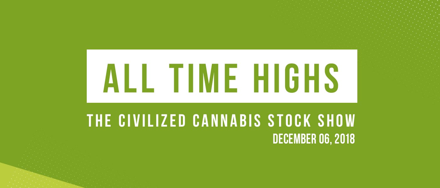 All Time Highs (Episode 4) Discussing the Merits of the Aphria Short Report